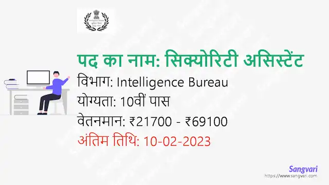 Intelligence Bureau Recruitment 2023 | इंटेलिजेंस ब्यूरो में सिक्योरिटी असिस्टेंट के 1671 पदों पर भर्ती