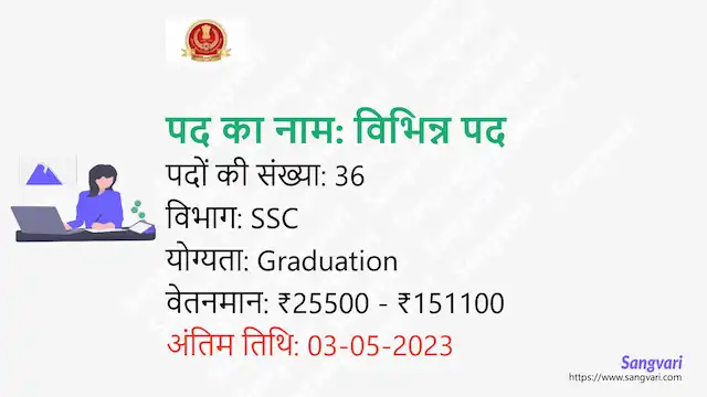 SSC CGLE Requirements 2023 | SSC में निकली स्नातक स्तर की भर्ती 