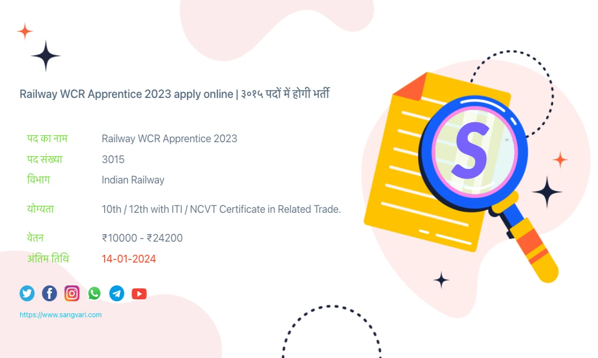 Railway WCR Apprentice 2023 apply online | ३०१५ पदों में होगी भर्ती